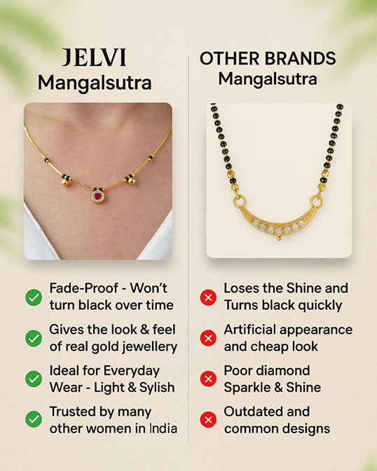 Elegant Saanvi 18K Plated Mangalsutra - Fashion Jewellery