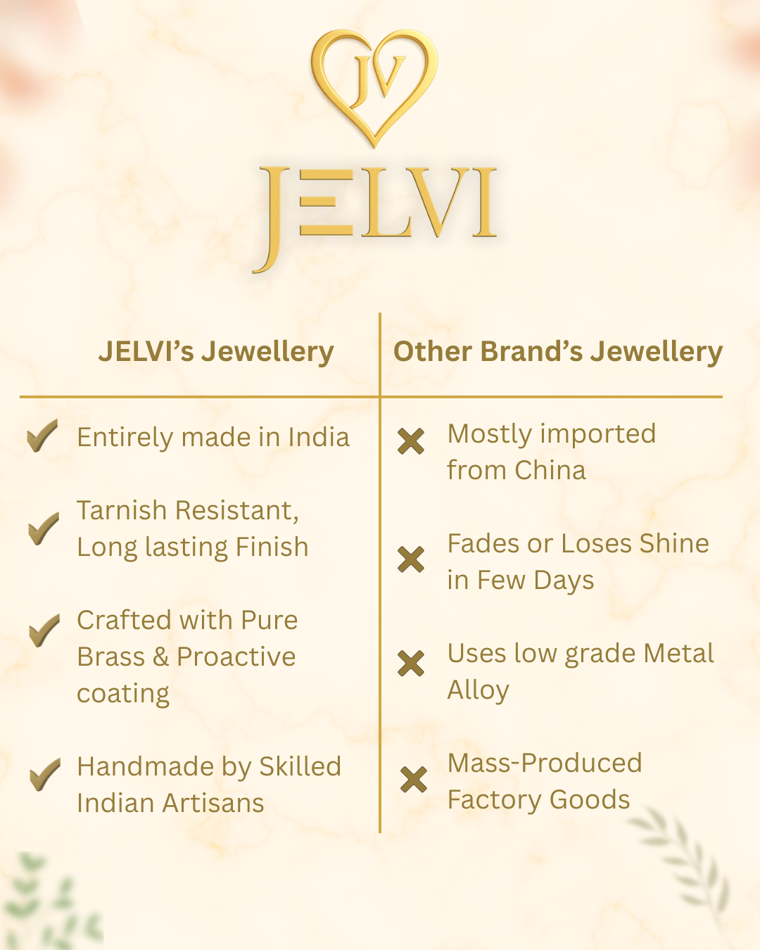 Jelvi's 18 Carat Gold Plated Mangalsutra for Women