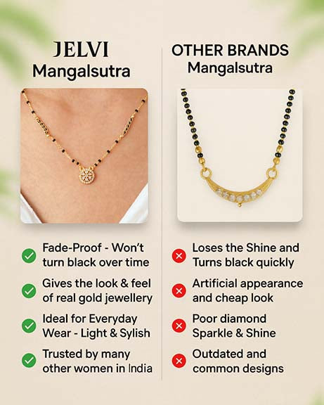 Mira Signature Gold Plated Mangalsutra - 18 Carat Glam