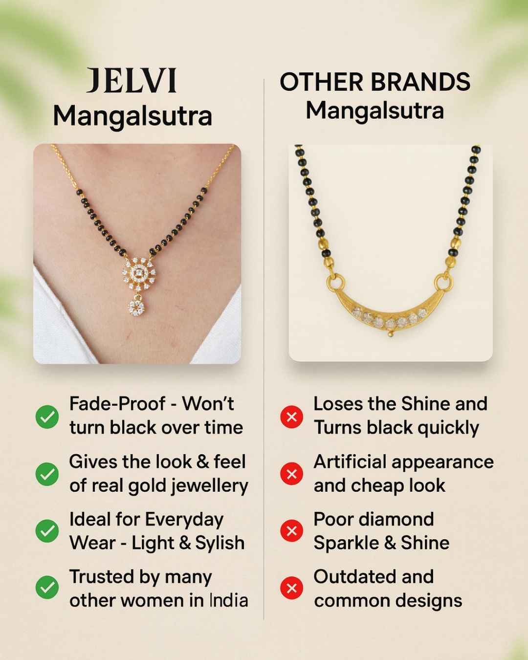 Elegant Ojasvi 18K Plated Mangalsutra - Fashion Jewellery