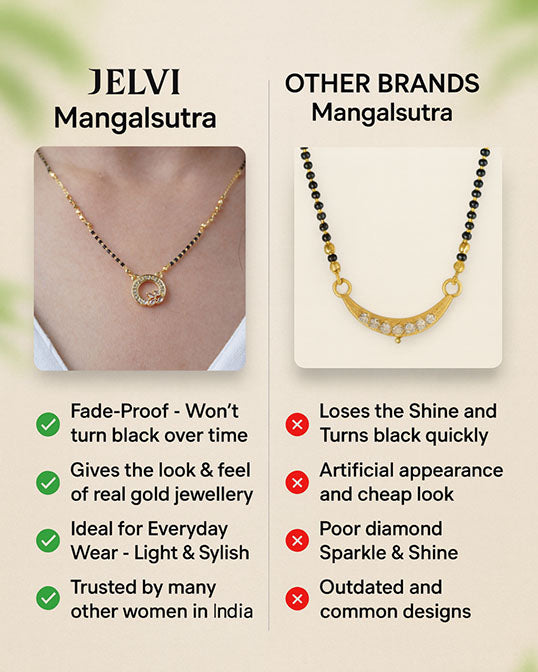 Anaya's Favourite - 18 Carat Gold Plated Diamond Mangalsutra